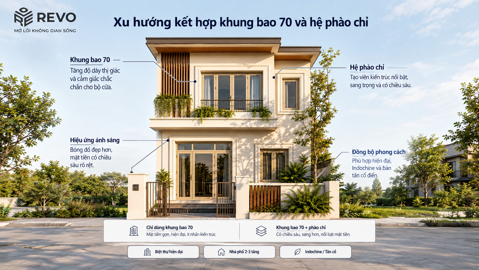 Khung Cửa REVO Kết Hợp Phào Chỉ Thêm Chiều Sâu Cho Kiến Trúc